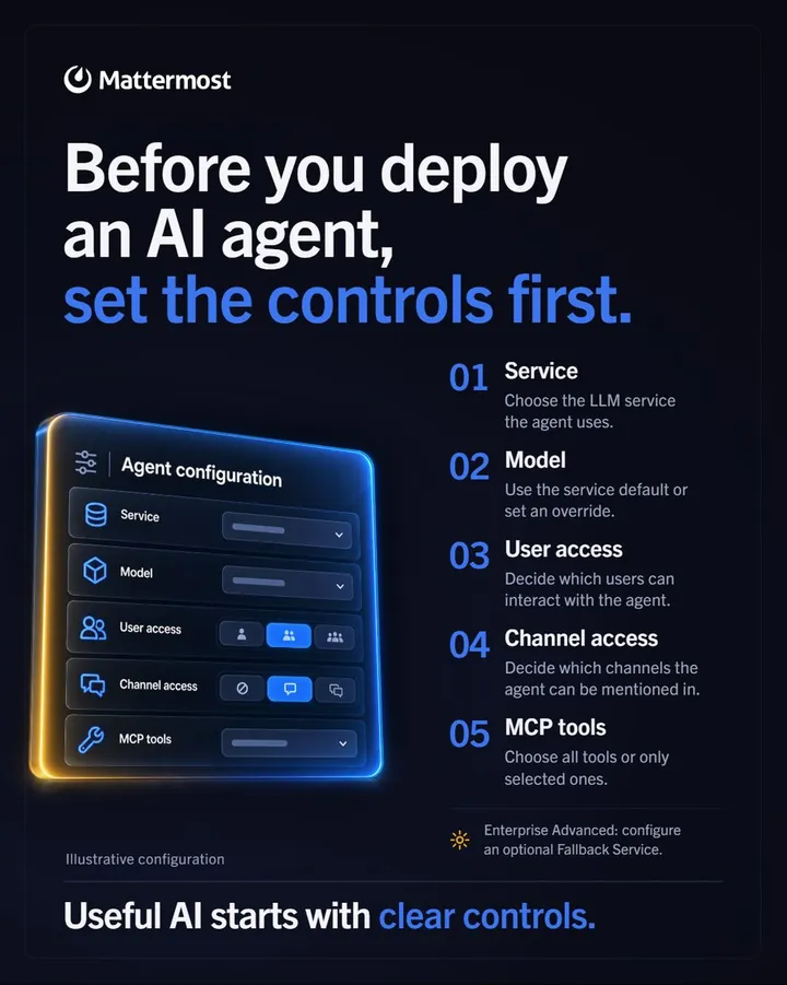 Poster: Before you deploy an AI agent, set the controls first, with five numbered settings