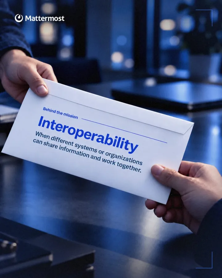 Behind the Mission static defining interoperability on an envelope passed between two hands